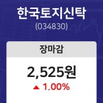 마감증권시세  8일 한국토지신탁 마감증시 2525원...