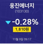 웅진에너지오늘주식장  9일  현재 1810원