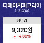 주식시장마감 11월 9일 디에이치피코리아 9320원으로 장 마감