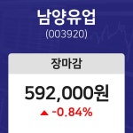 11월 9일 남양유업 592000원으로 장 마감