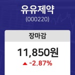 주식거래소마감 11월 9일 유유제약 11850원으로 장 마감