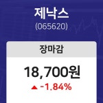 11월 9일 제낙스 18700원으로 장 마감