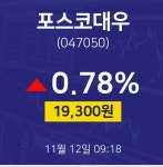 11월 12일 포스코대우 주식종목검색 0.78% 19300원