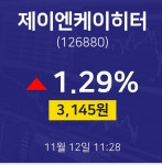 11월 12일 제이엔케이히터 오늘증시 3145원  1.29%