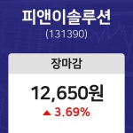내외마감주가  12일 피앤이솔루션 마감증시 12650원...