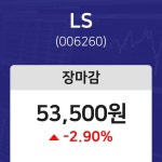 주식시장마감  12일 LS 마감증시 53500원...