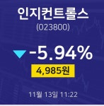인지컨트롤스주식실시간  13일  현재 4985원