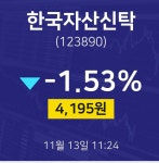 한국자산신탁주식추천주  13일  현재 4195원