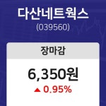 마감주식시황  13일 다산네트웍스 마감증시 6350원...