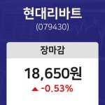 주식거래마감  13일 현대리바트 마감증시 18650원...