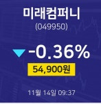11월 14일 미래컴퍼니 실시간주식현황 54900원  -0.36%