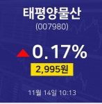 오늘증권시세 태평양물산 주가 14일  현재 2995원