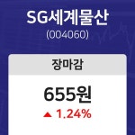 14일 SG세계물산 마감증시 655원...