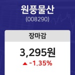 내외마감주가  14일 원풍물산 마감증시 3295원...
