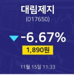 대림제지증권주식  15일  현재 1890원