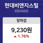 (내외경제장종주가)11월 19일 현대비앤지스틸 9230원으로 장 마감