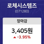 (내외마감주가)11월 20일 로체시스템즈 3405원으로 장 마감