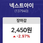 (NBNTV마감증시)11월 21일 넥스트아이 2450원으로 장 마감