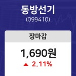 (NBNTV마감증시) 4일 동방선기 마감증시 1690원...