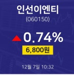 인선이엔티실시간주식현황  7일  현재 6800원