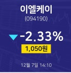 이엘케이파트너스 - 용인시 수지구 풍덕천로 191 | 12월 7일 이엘케이 증권플러스 -2.33% 1050원