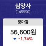 (NBNTV마감증시) 7일 삼양사 마감증시 56600원...