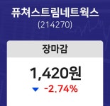 (내외TV마감증시) 7일 퓨쳐스트림네트웍스 마감증시 1420원...