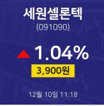 12월 10일 세원셀론텍 증권매매 3900원  1.04%