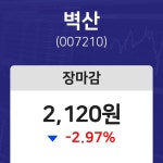 (내외마감주가) 10일 벽산 마감증시 2120원...
