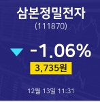 금일증시 삼본정밀전자 주가 13일  현재 3735원