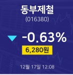 동부제철증권플러스  17일  현재 6280원