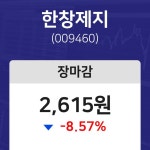 (내외마감)12월 20일 한창제지 2615원으로 장 마감