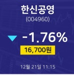 12월 21일 한신공영 주식실시간 -1.76% 16700원