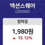 (NBNTV마감증시) 21일 액션스퀘어 마감증시 1980원...