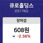 (내외마감) 21일 큐로홀딩스 마감증시 608원...