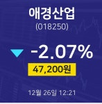 오늘증시 애경산업 주가 26일  현재 47200원