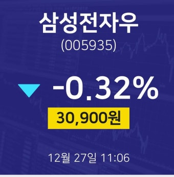 주식시세현황 삼성전자우 주가 27일  현재 30900원