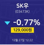 SK우주식실시간  27일  현재 129000원