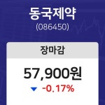 (내외마감주가) 28일 동국제약 마감증시 57900원...