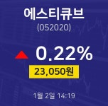 1월 2일 에스티큐브 실시간증시 23050원  0.22%