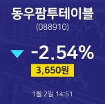동우팜투테이블주식장  2일  현재 3650원