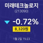 1월 2일 미래테크놀로지 주식주가 8320원  -0.72%
