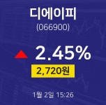주식장 디에이피 주가 2일  현재 2720원