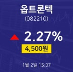 오늘주식장 옵트론텍 주가 2일  현재 4500원