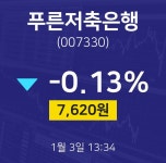 1월 3일 푸른저축은행 주가그래프 -0.13% 7620원
