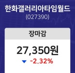 (내외마감주가)1월 3일 한화갤러리아타임월드 27350원으로 장 마감
