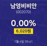 1월 4일 남영비비안 오늘주식시장 0.00% 6020원