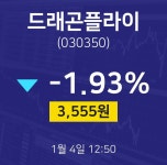 드래곤플라이주가그래프  4일  현재 3555원