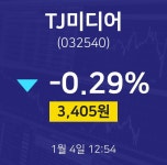 티제이미디어(주)김포공장 | TJ미디어주식현황 4일 현재 3405원