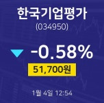 1월 4일 한국기업평가 주식주가 -0.58% 51700원